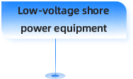 Low-voltage shore power equipment 